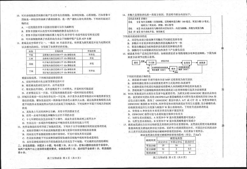 河北省唐山市2021-2022学年高三上学期开学摸底考试生物试题第2页