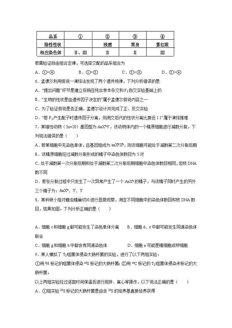 2022省双鸭山一中高二上学期开学考试生物试题含答案第2页