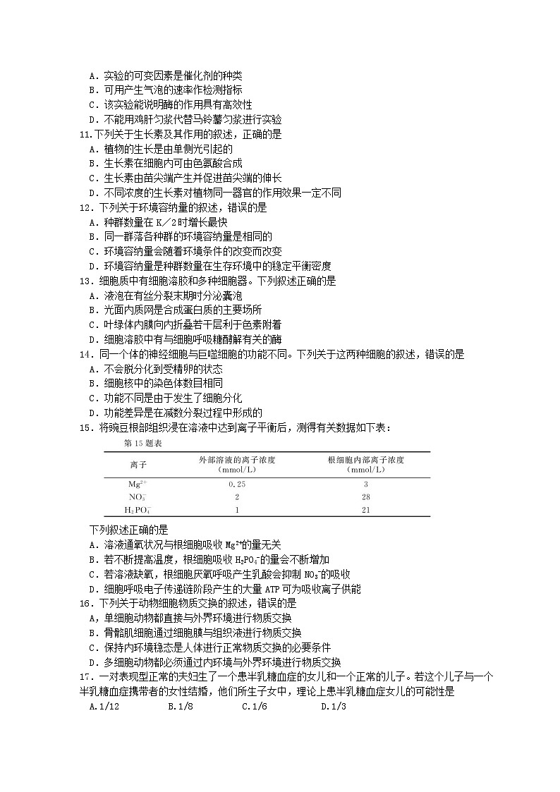 2019浙江省4月普通高中学业水平考试生物含答案第2页