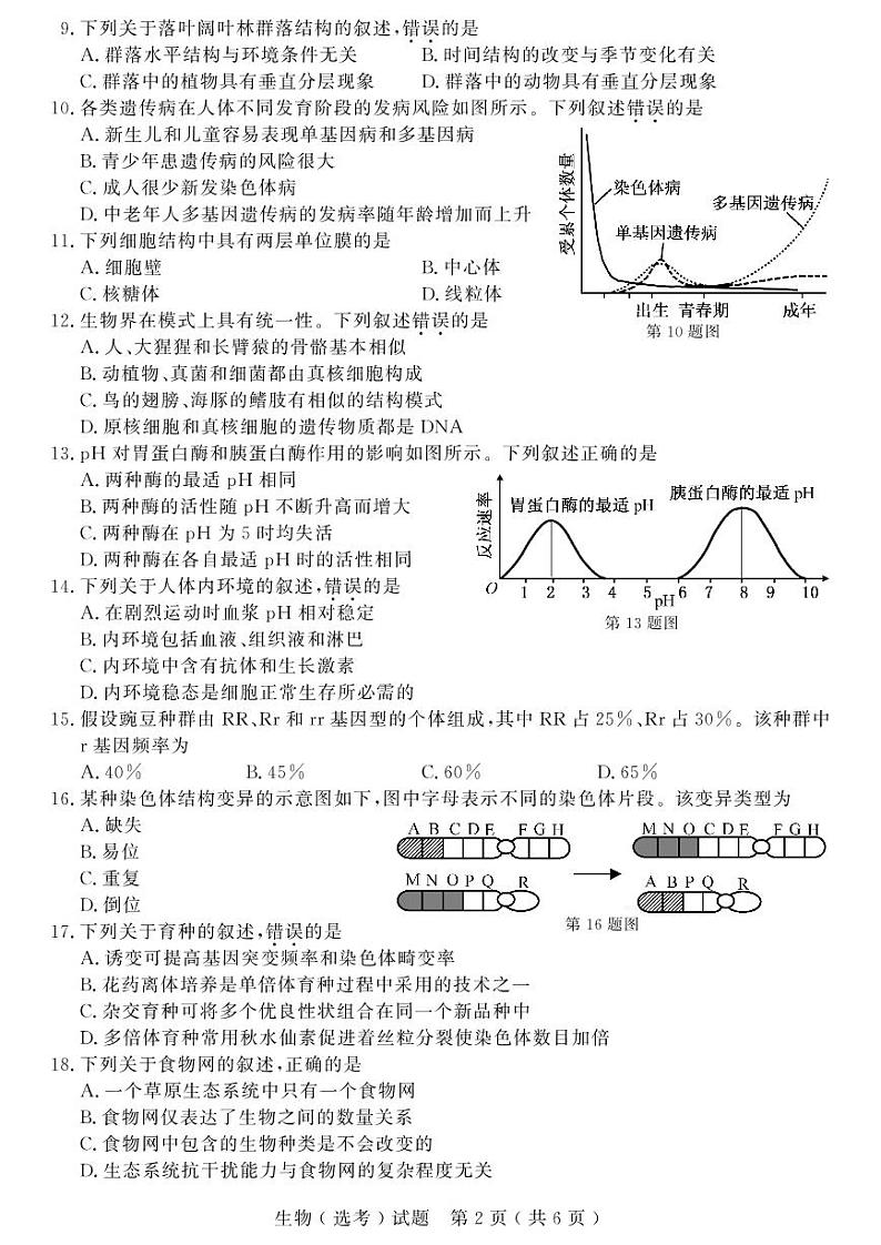 2021浙江省选考真题生物PDF版含答案第2页