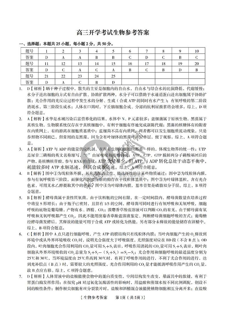 生物参考答案·2023届高三第一次联考 含解析第1页