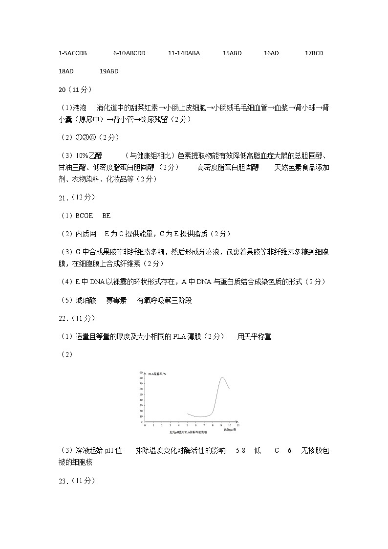 2023扬州中学高三上学期开学考试生物试题含答案01