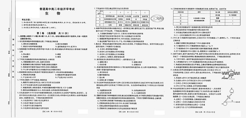 2023河南省豫西名校高二上学期开学考试生物含答案01