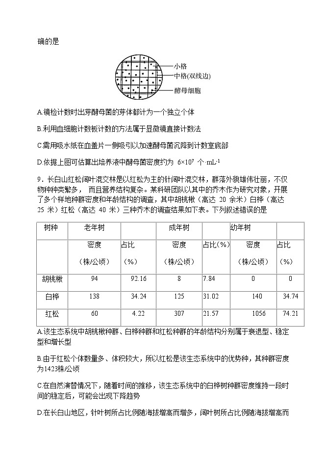 2021扬州中学高二下学期开学考试生物试题含答案03