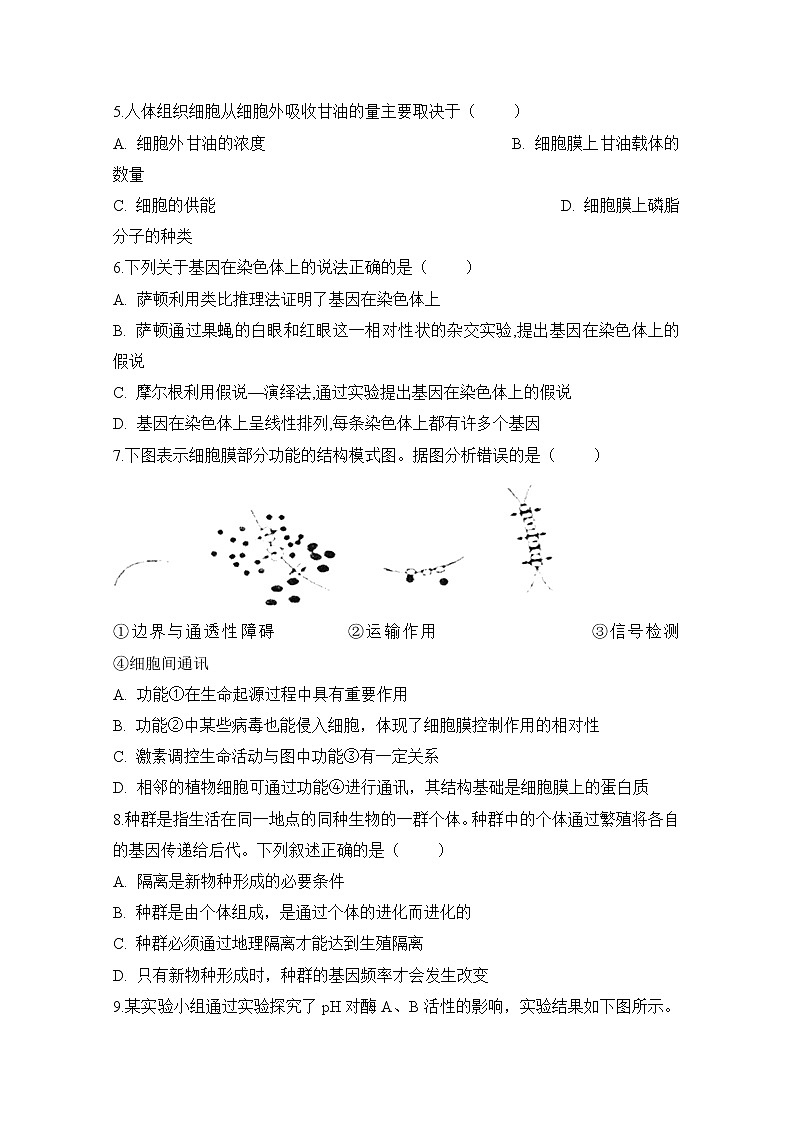 2021定远县育才学校高二上学期开学考试生物试题含答案第2页
