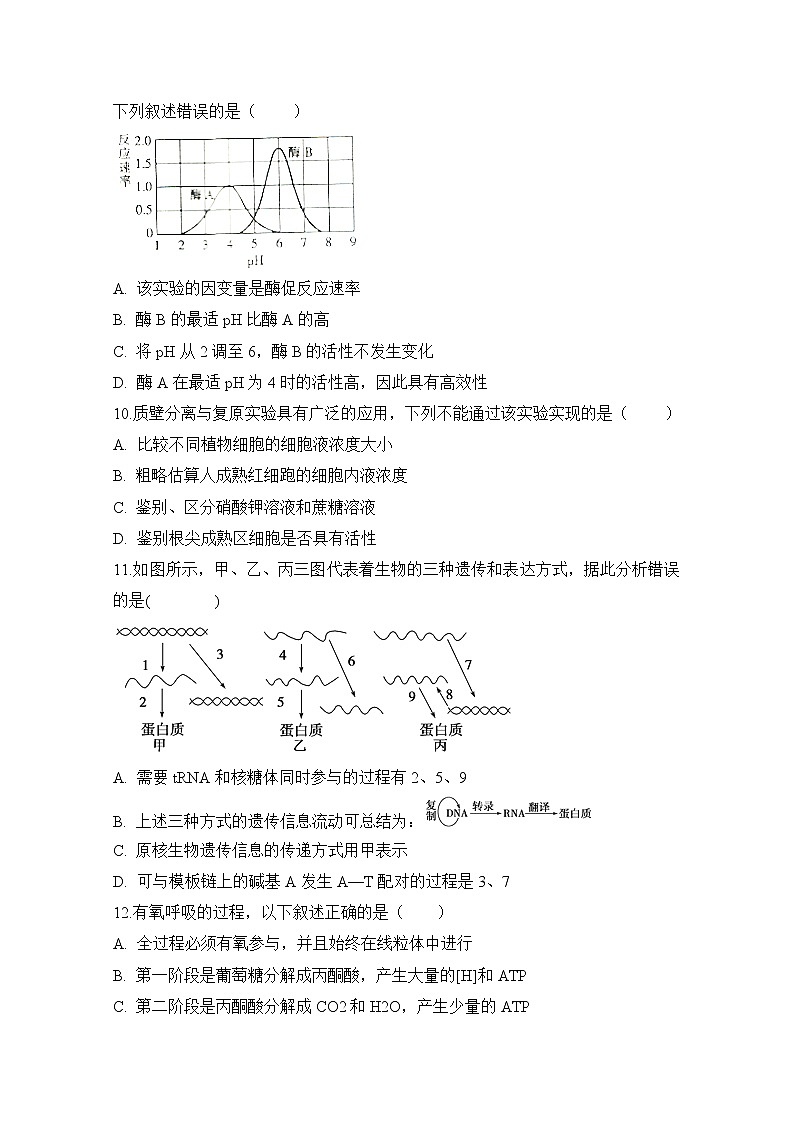 2021定远县育才学校高二上学期开学考试生物试题含答案第3页