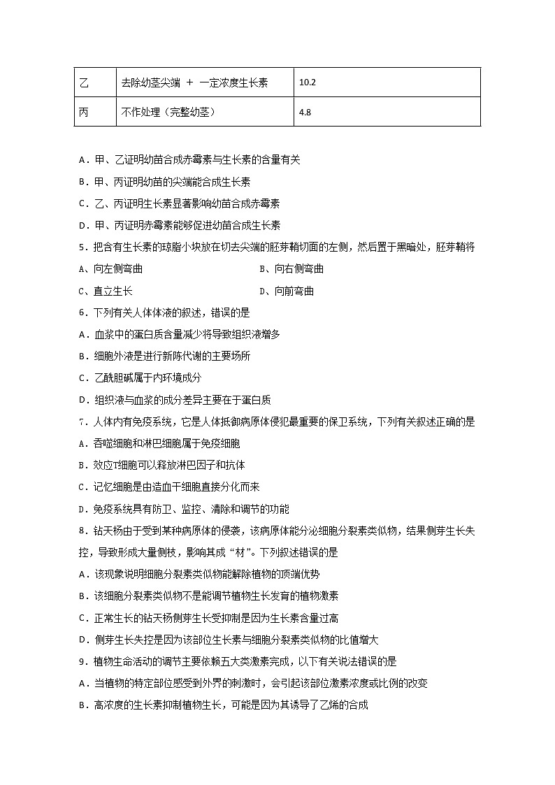 2020滁州明光中学高二下学期开学考试生物试题含答案第2页