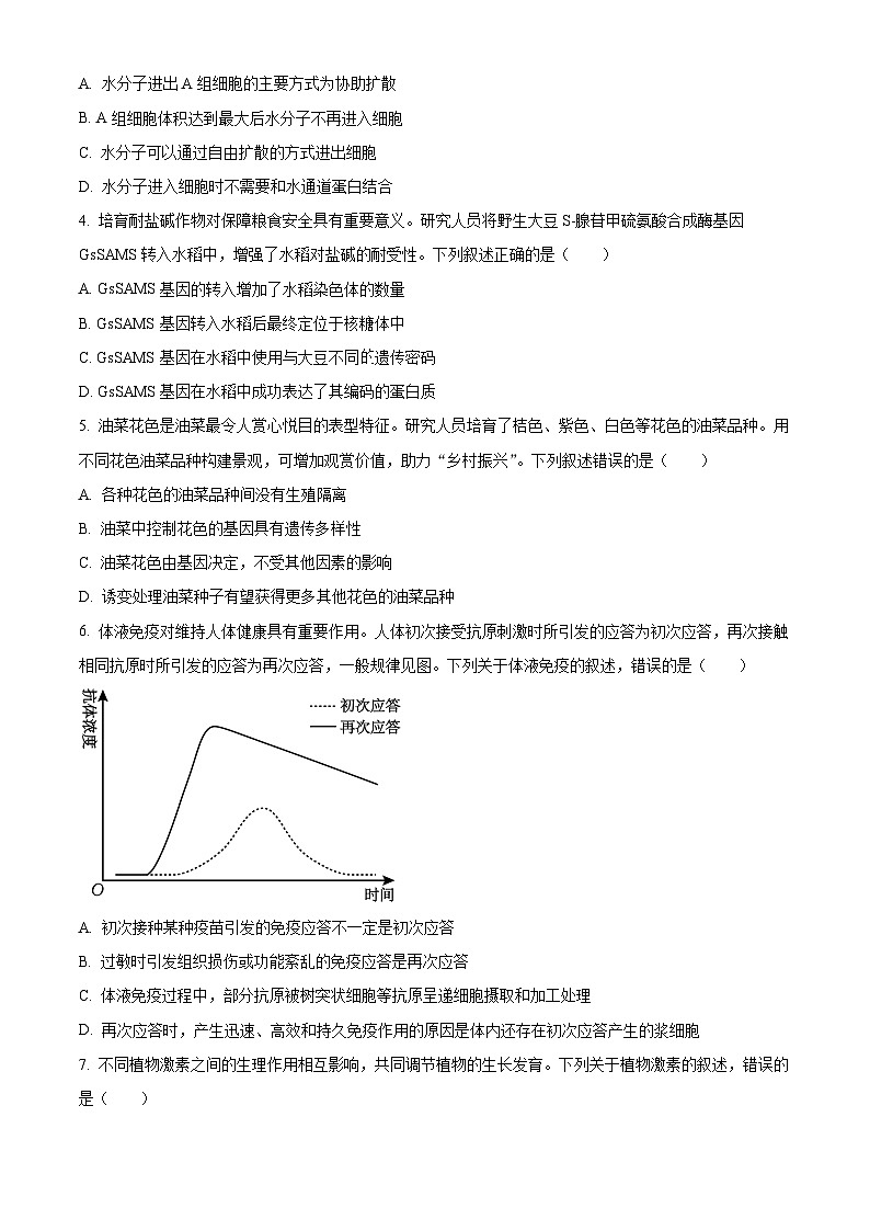 20241月普通高等学校招生全国统一考试适应性测试（九省联考）生物试题（适用地区：江西）含答案第2页