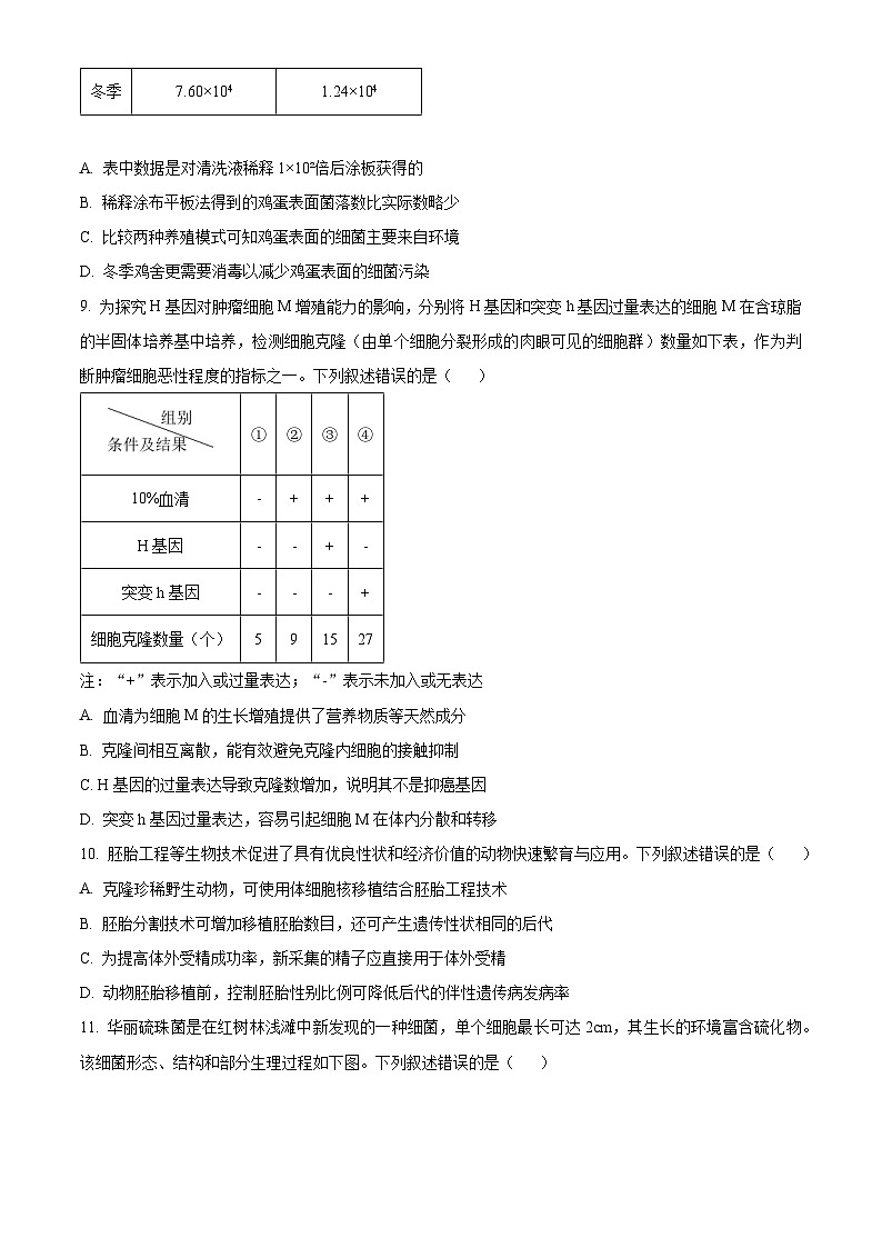 2024年1月普通高等学校招生全国统一考试适应性测试（九省联考）生物试题（适用地区：黑龙江）第3页