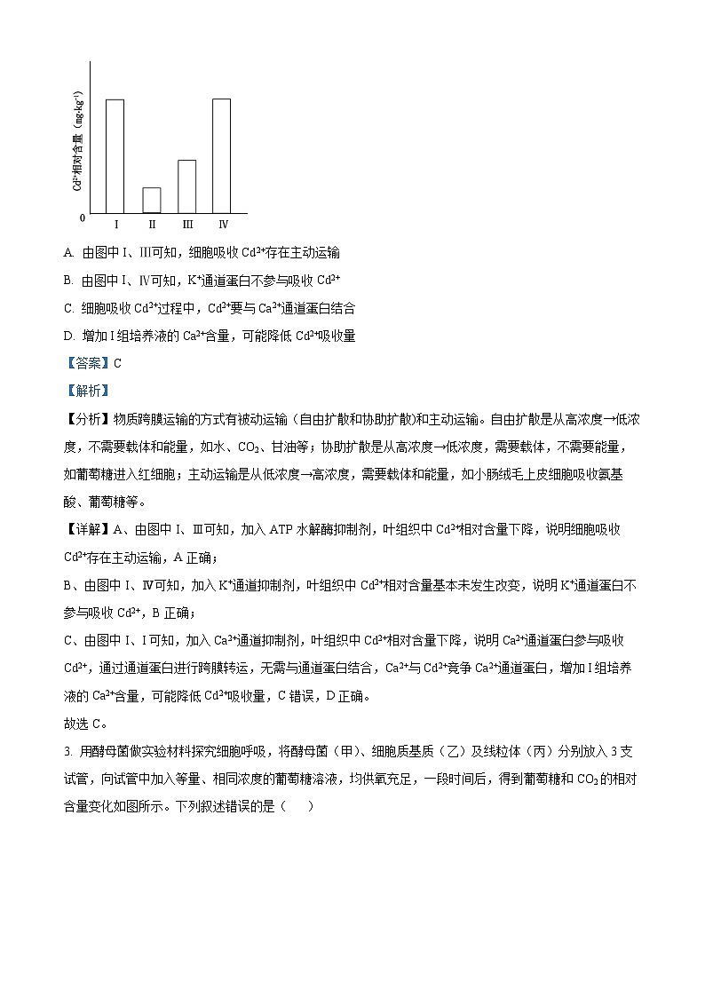 2024年1月普通高等学校招生全国统一考试适应性测试（九省联考）生物试题（适用地区：贵州）含解析第2页
