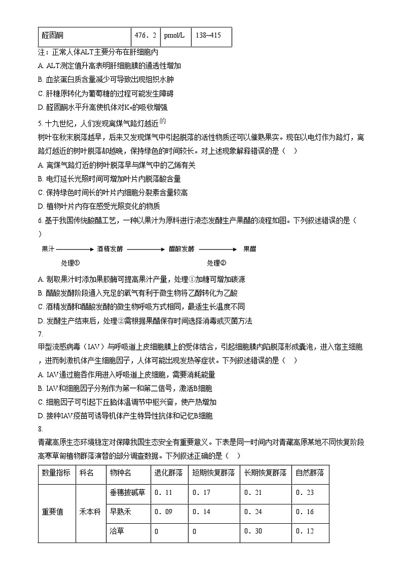 2025年普通高校招生选择性考试适应性演练陕西生物无答案第2页