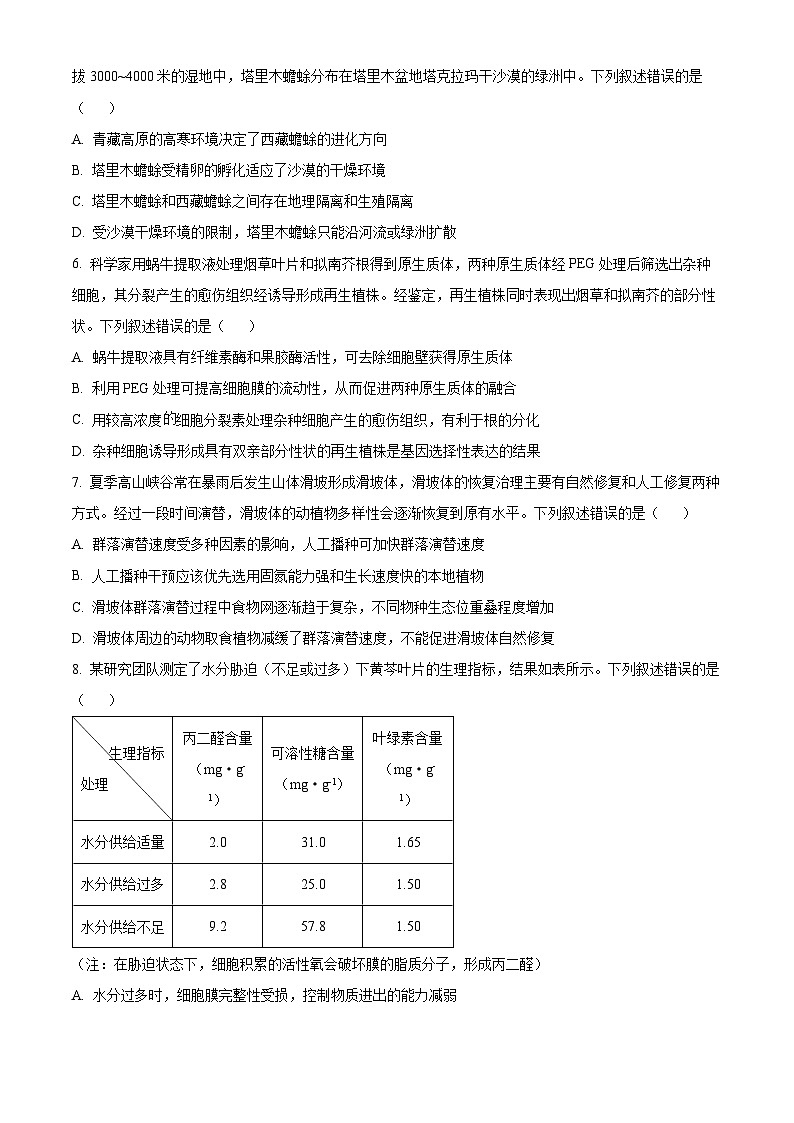 2025年1月八省联考高考综合改革适应性测试——高三生物（四川卷）无答案第2页