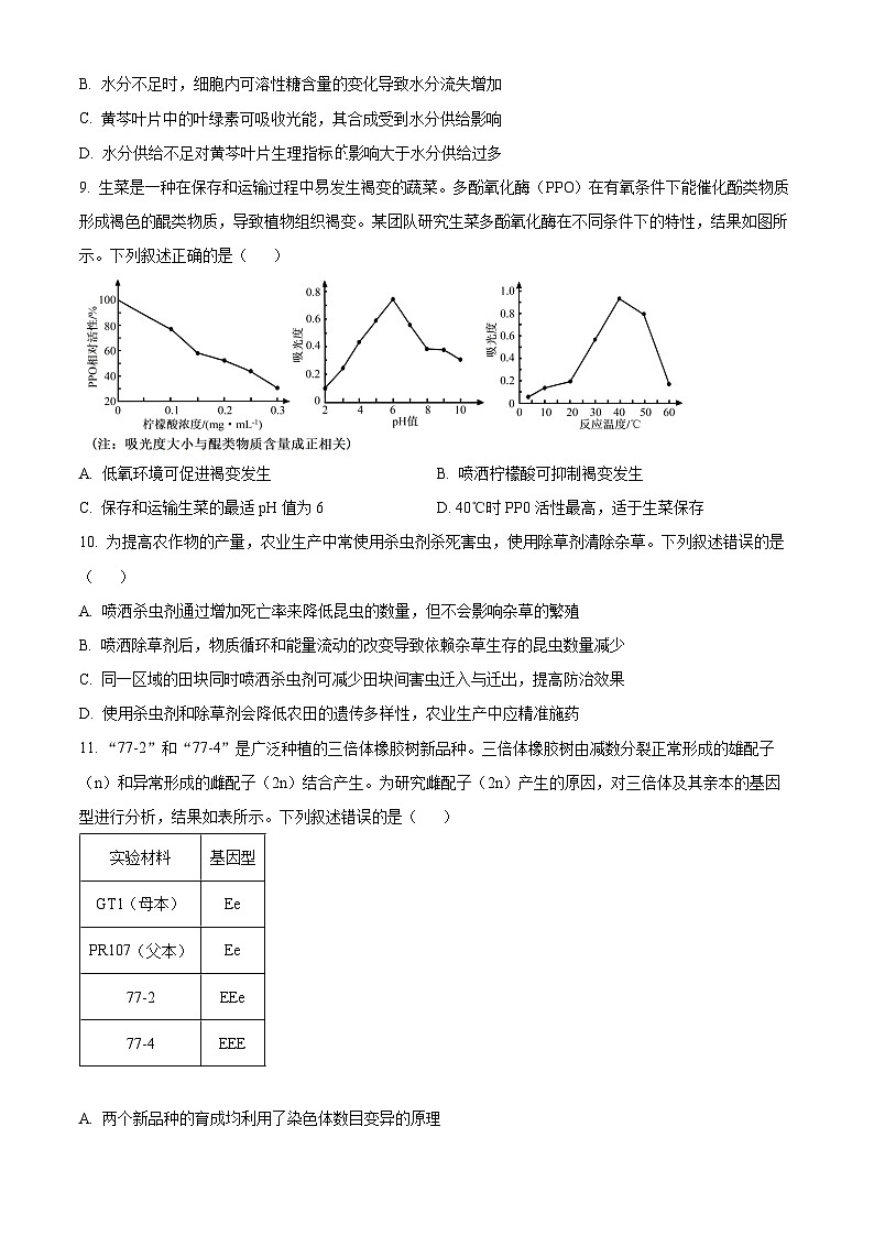 2025年1月八省联考高考综合改革适应性测试——高三生物（四川卷）无答案第3页