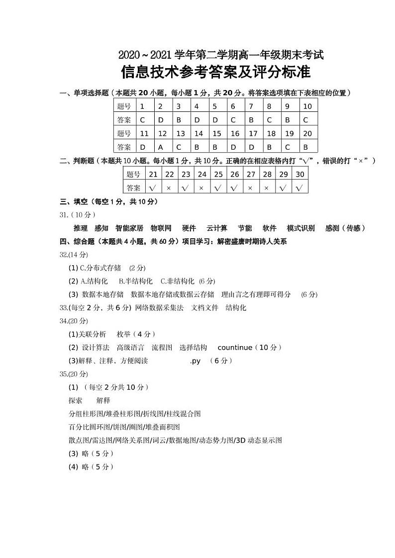 信息技术答案第1页