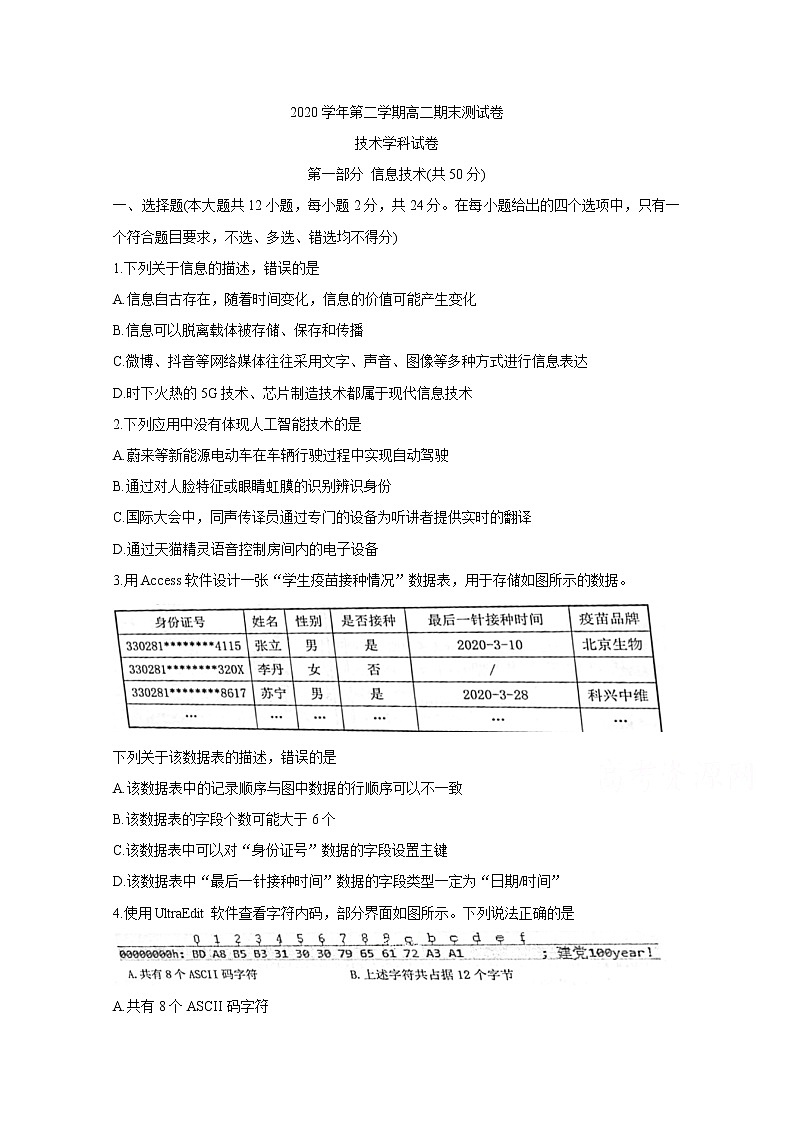 2021宁波慈溪高二下学期期末测试信息技术含答案第1页
