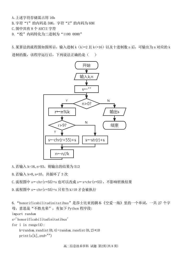 2022温州十校联合体高二下学期期末联考信息技术原版PDF含答案 试卷02