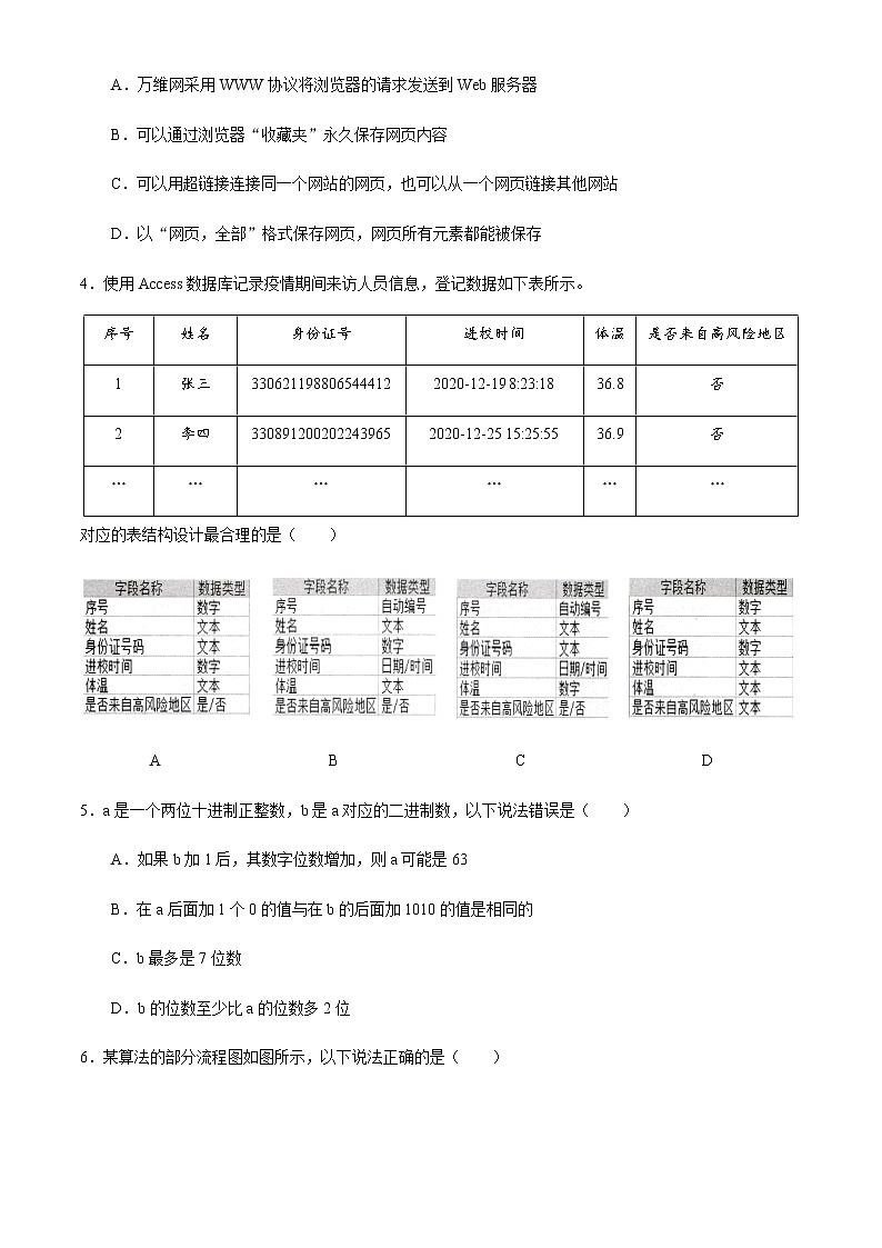2021绍兴柯桥区高二上学期期末信息技术试题含答案第2页