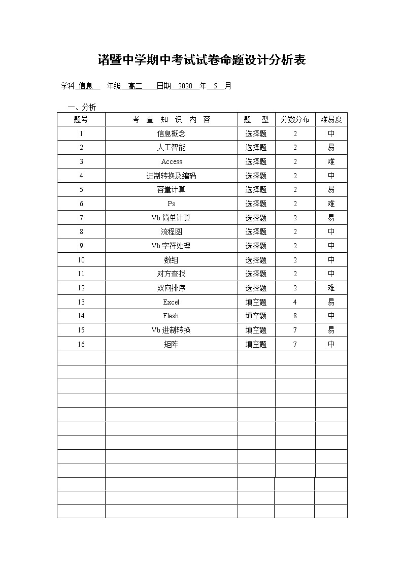 高二信息命题设计分析表第1页