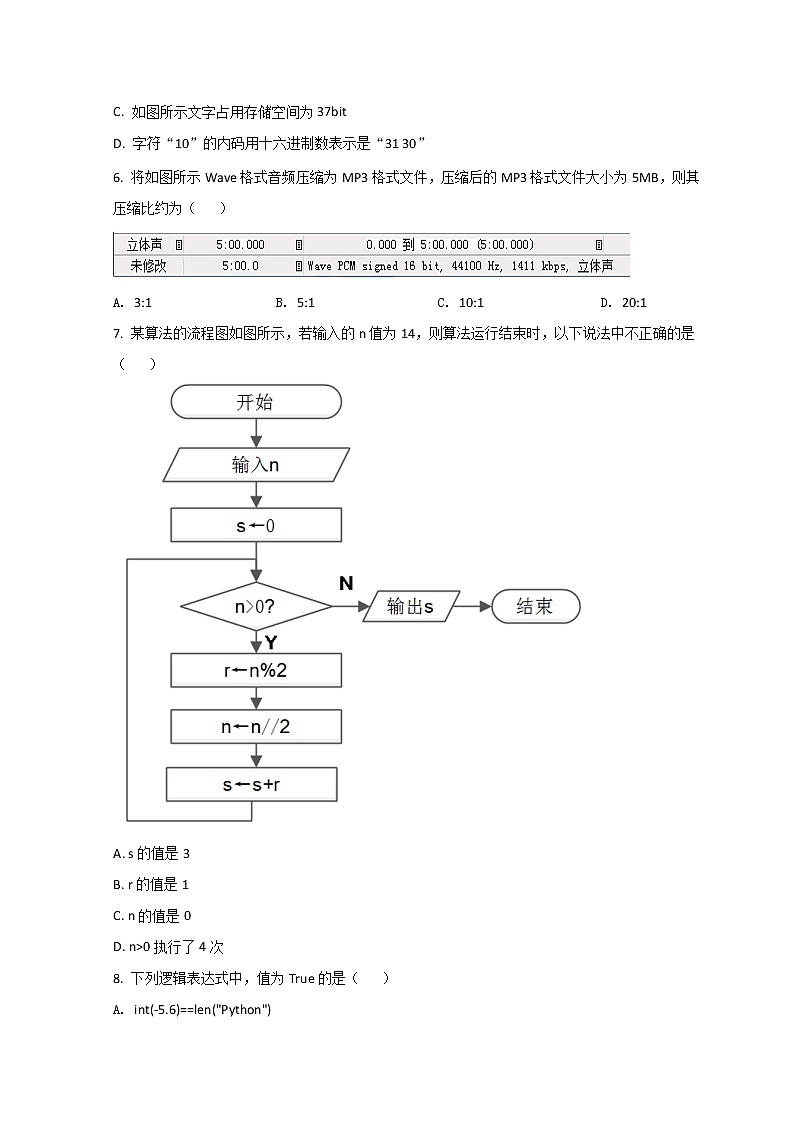 2022杭州地区（含周边）重点中学高二上学期期中联考信息技术试题含解析02