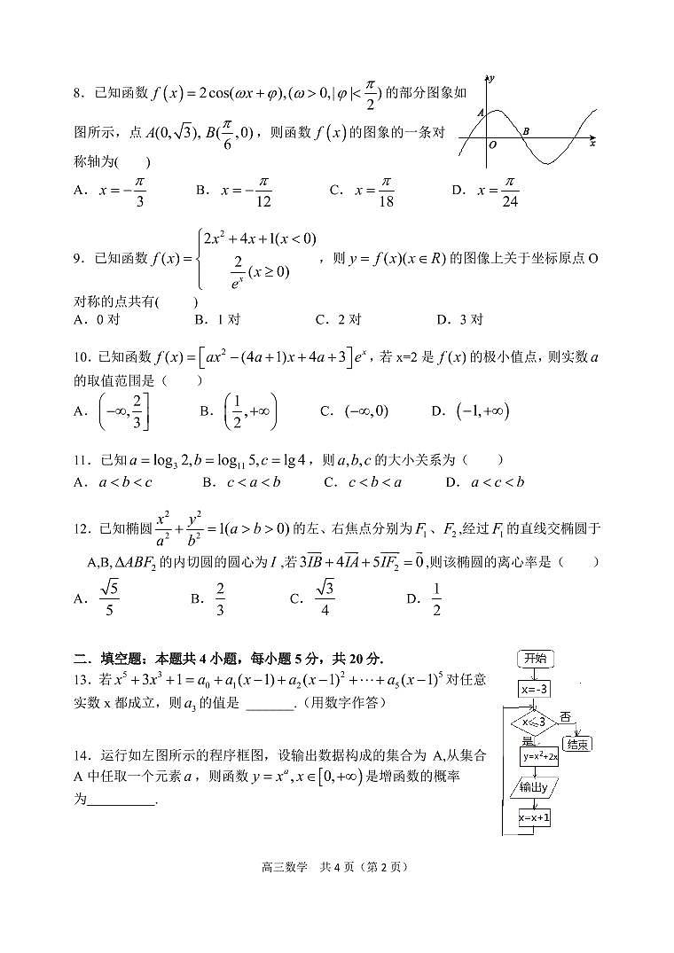 试题第2页