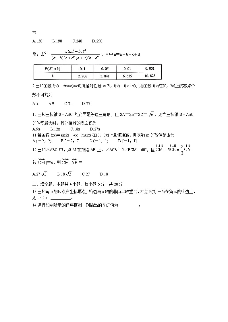 2021河南省天一大联考高中毕业班考前模拟（河南版）5-29-数学（文）含答案第3页