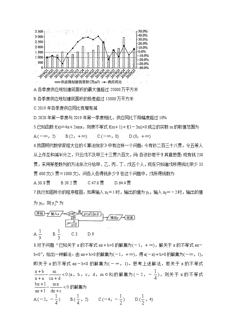 2021全国卷Ⅲ衡水金卷先享题信息卷（三）数学（理）含解析第2页