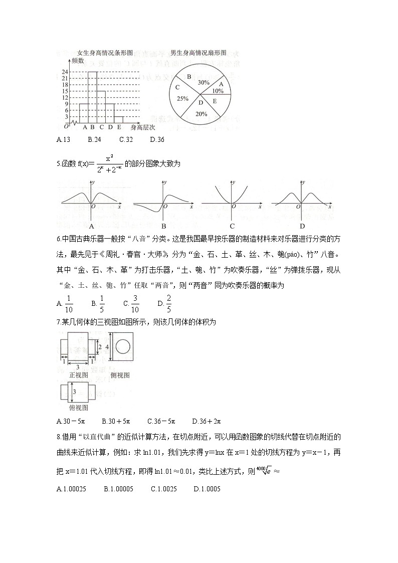 2021全国卷Ⅲ衡水金卷先享题信息卷（二）数学（理）含解析第2页