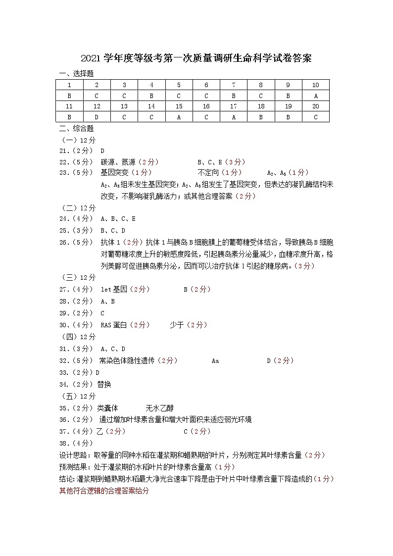 2021学年一模4 嘉定 答案第1页