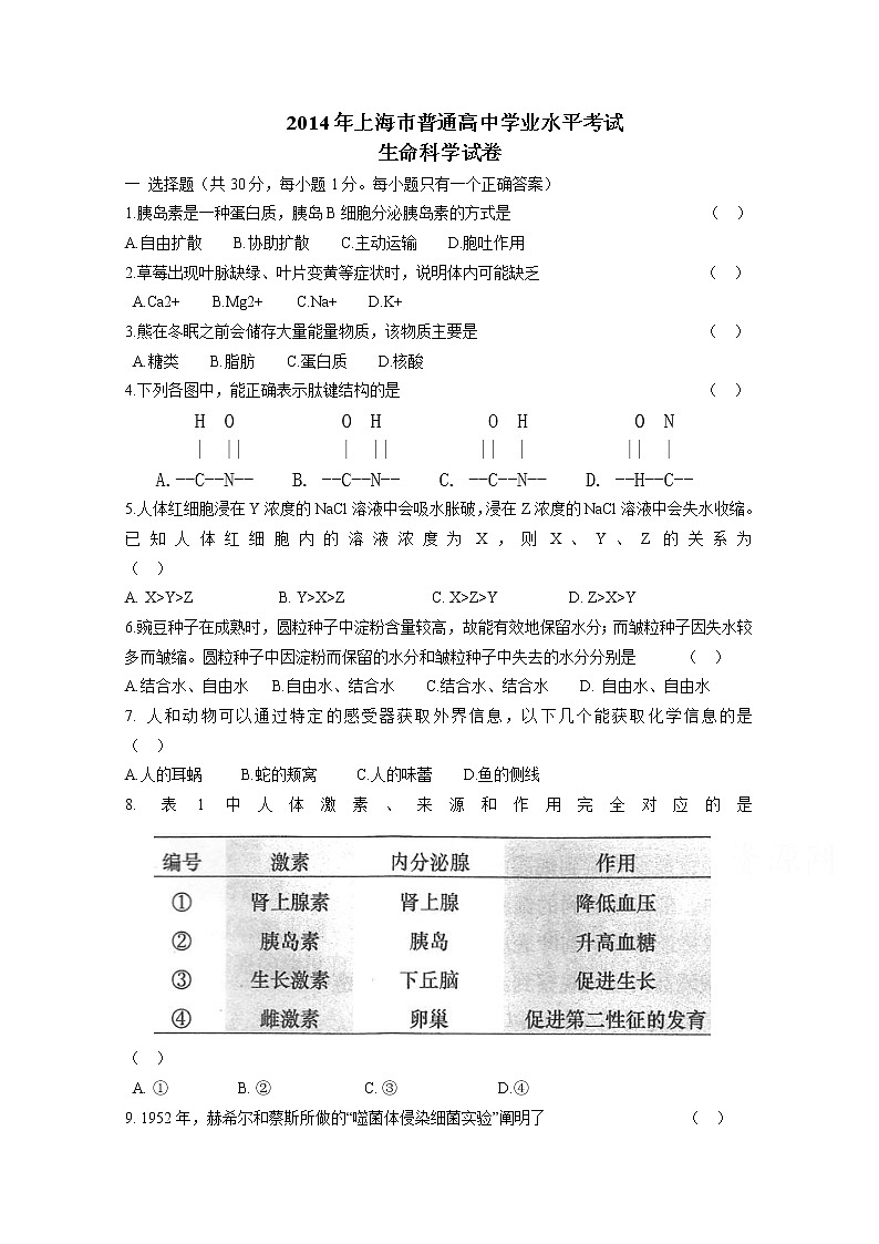 2014上海市普通高中学业水平考试生命科学试卷含答案第1页