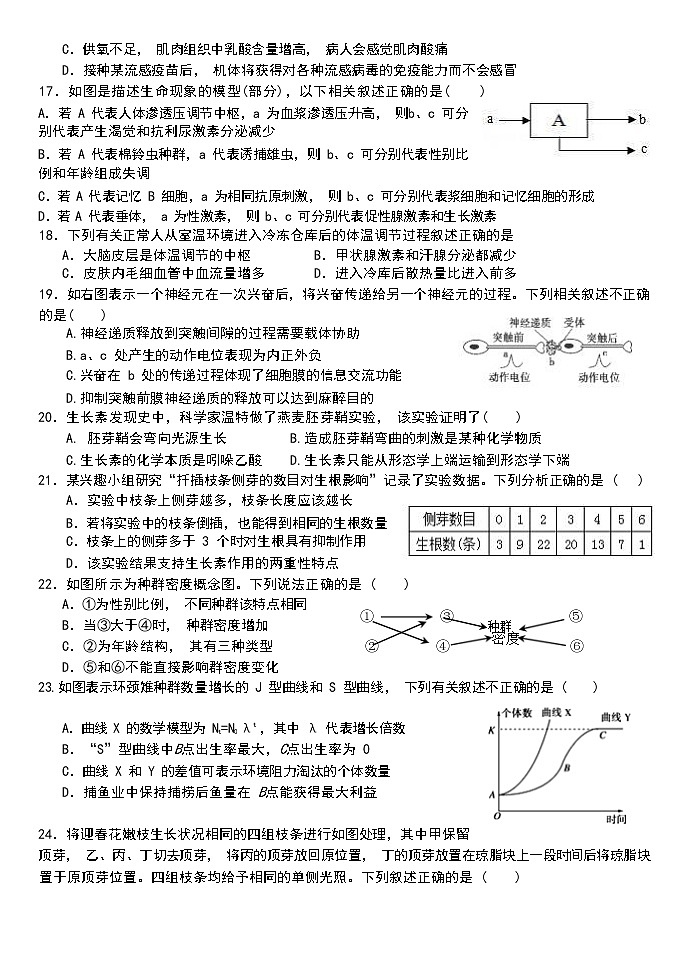 2023绵阳游仙区科学城一中高二上学期期末考试生物试题含答案03