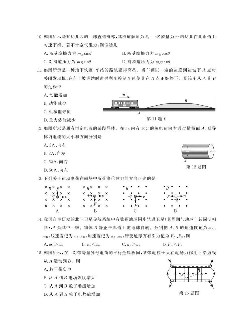 2019浙江省6月普通高中学业水平考试物理图片版含答案第3页