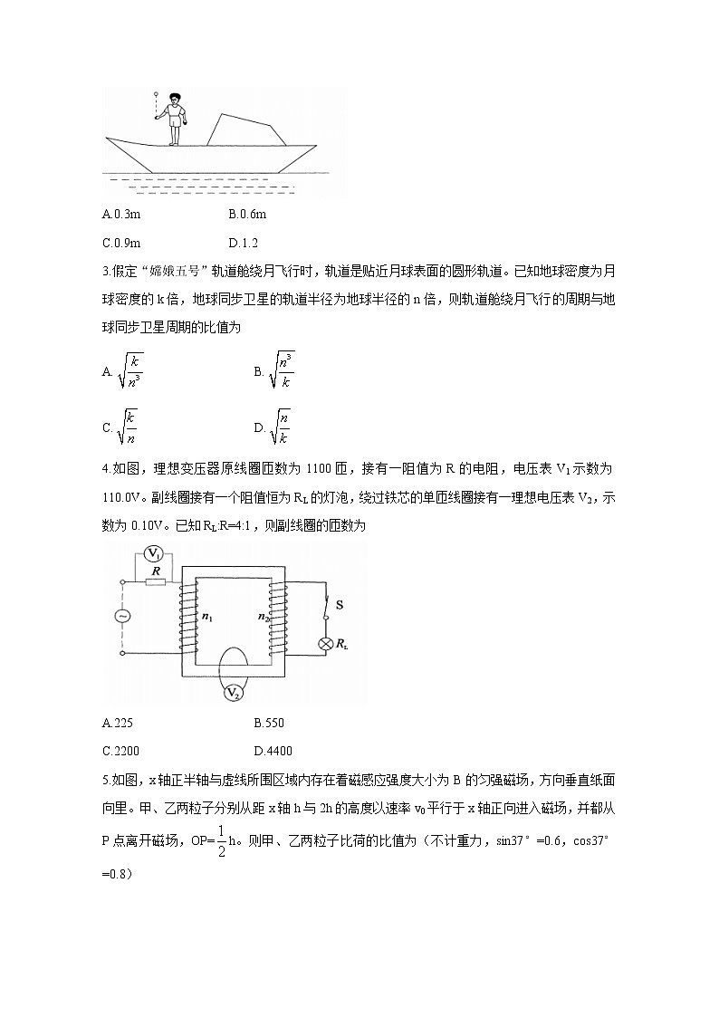 20211月河北省普通高中学业水平选择性考试模拟演练试题物理无答案第2页