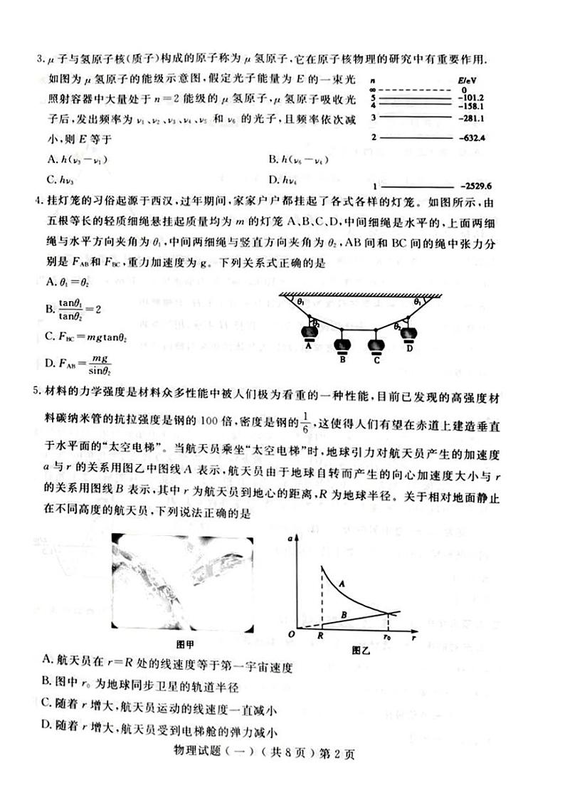2023聊城普通高中学业水平等级考试模拟（一）物理试题PDF版含答案第2页
