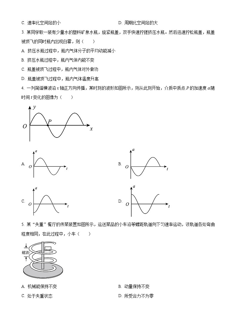 2024年1月吉林省普通高等学校招生考试适应性测试物理试题（试卷）第2页