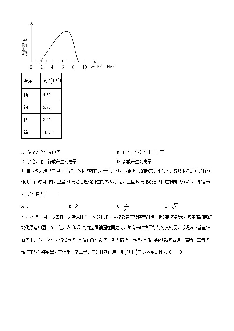20241月普通高等学校招生全国统一考试适应性测试（九省联考）物理试题（适用地区：河南）含解析02