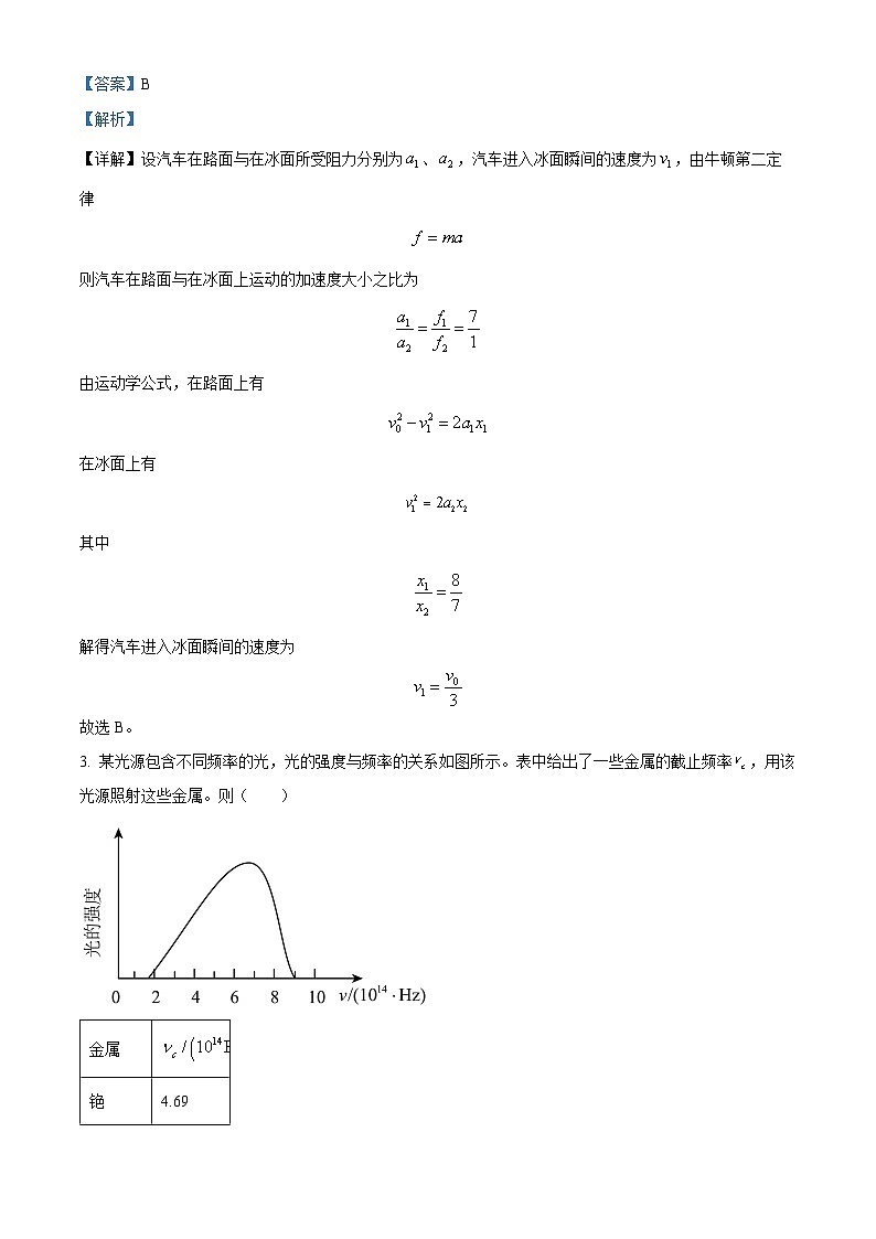 2024年1月普通高等学校招生全国统一考试适应性测试（九省联考）物理试题（解析）第2页