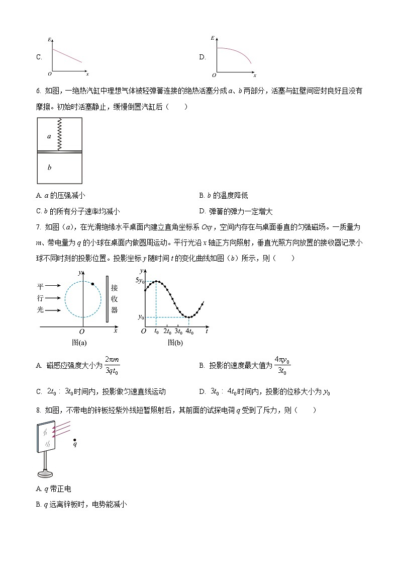 2025年1月八省联考高考综合改革适应性测试——高三物理试卷无答案（内蒙古）第3页