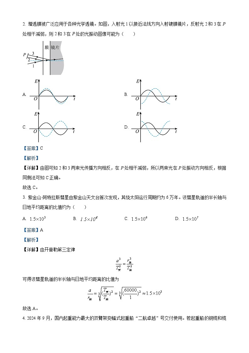 2025年1月八省联考高考综合改革适应性测试——高三物理试卷含解析（内蒙古）第2页