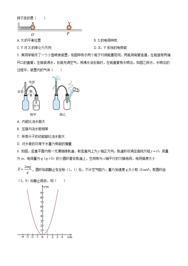 2025年1月八省联考高考综合改革适应性测试——高三物理试卷无答案（四川）第2页