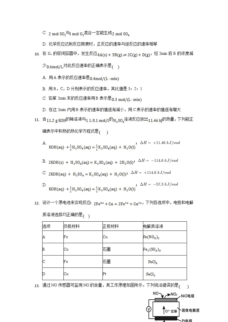 2022省青冈县一中校高二上学期开学考试化学试题含答案第3页