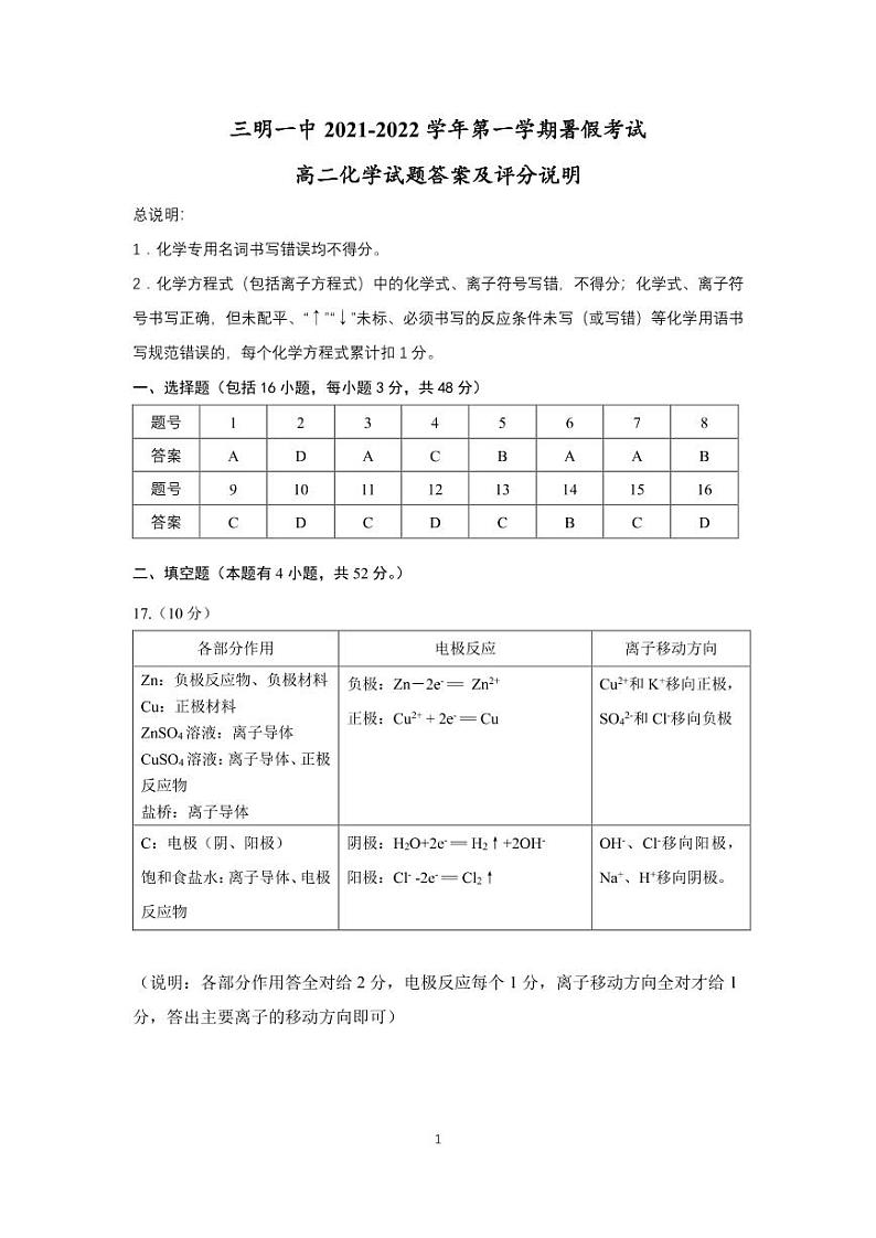 2021~2022学年高二暑假考参考答案第1页