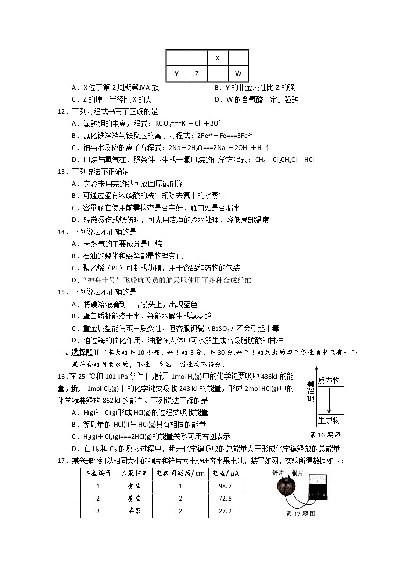 20217月浙江省普通高中学业水平考试化学含答案第2页