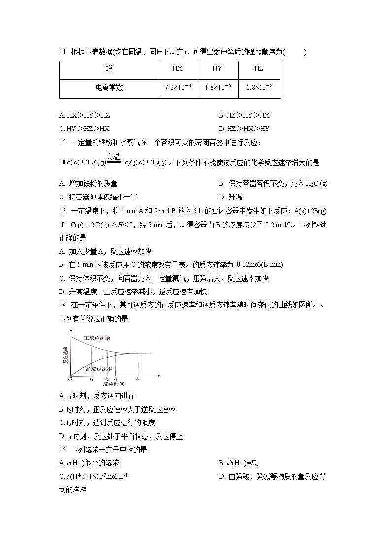 山东省聊城市第二中学2022-2023学年高二上学期开学考试化学试题第3页