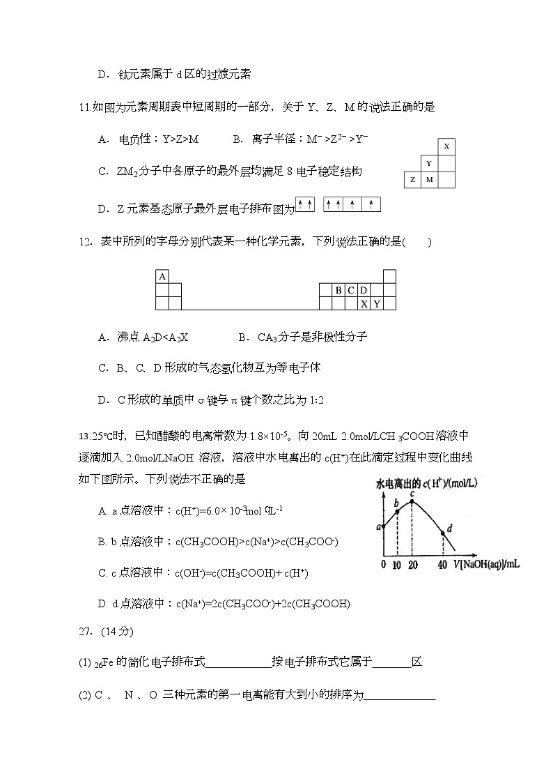 2021四川省仁寿一中校南校区高二下学期开学考试化学试题含答案第2页