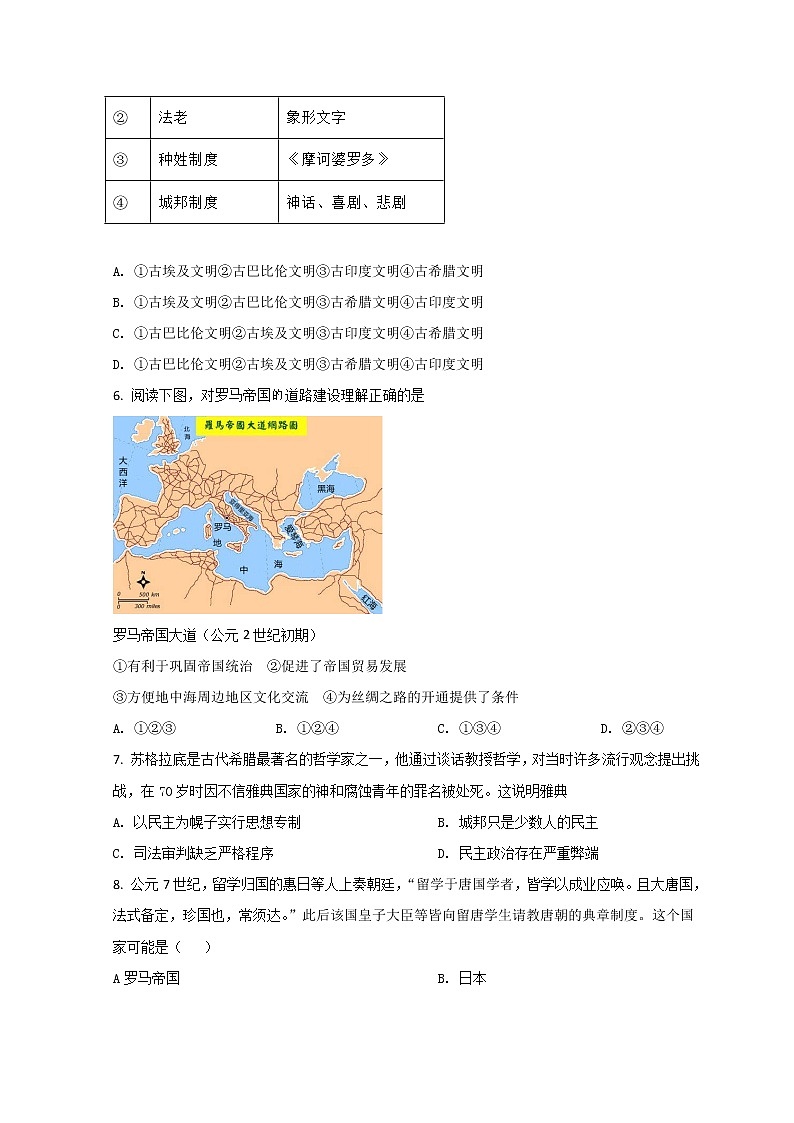 2022滁州定远县育才学校高一下学期第一次月考历史试题含答案02
