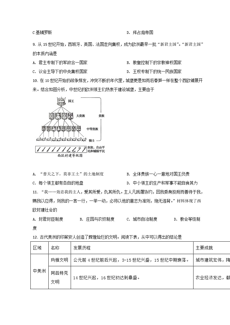 2022滁州定远县育才学校高一下学期第一次月考历史试题含答案03