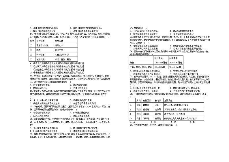 2022宜春上高二中高一下学期第七次月考试题（4月）历史含答案第2页