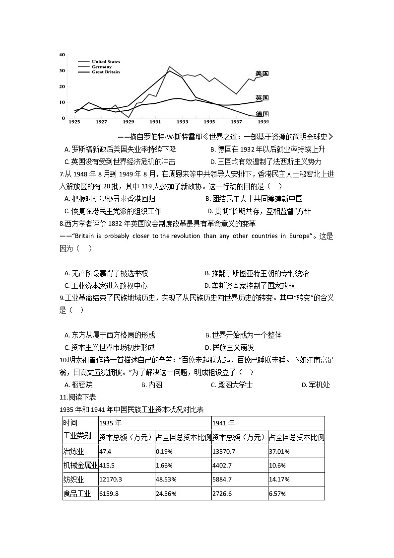 2021许昌三中高一下学期6月月考历史试题含答案第2页