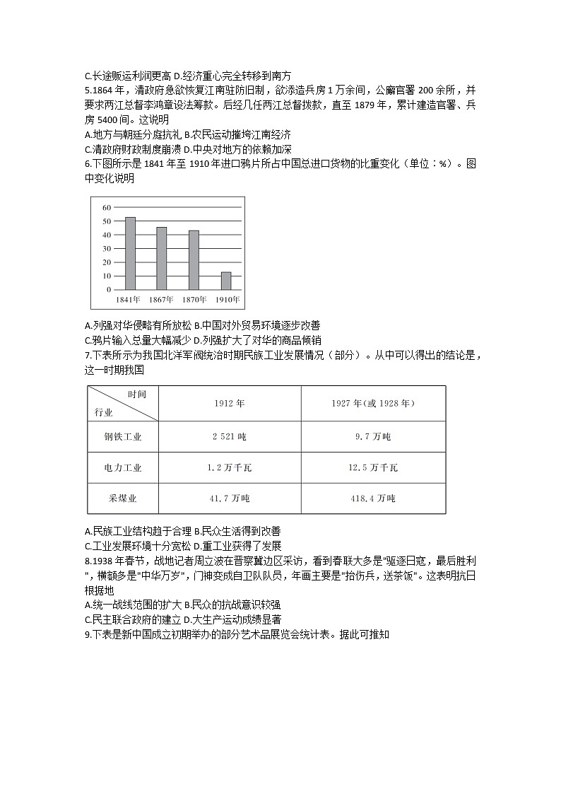 山东省实验中学2022年普通高中学业水平等级考试历史试题第2页