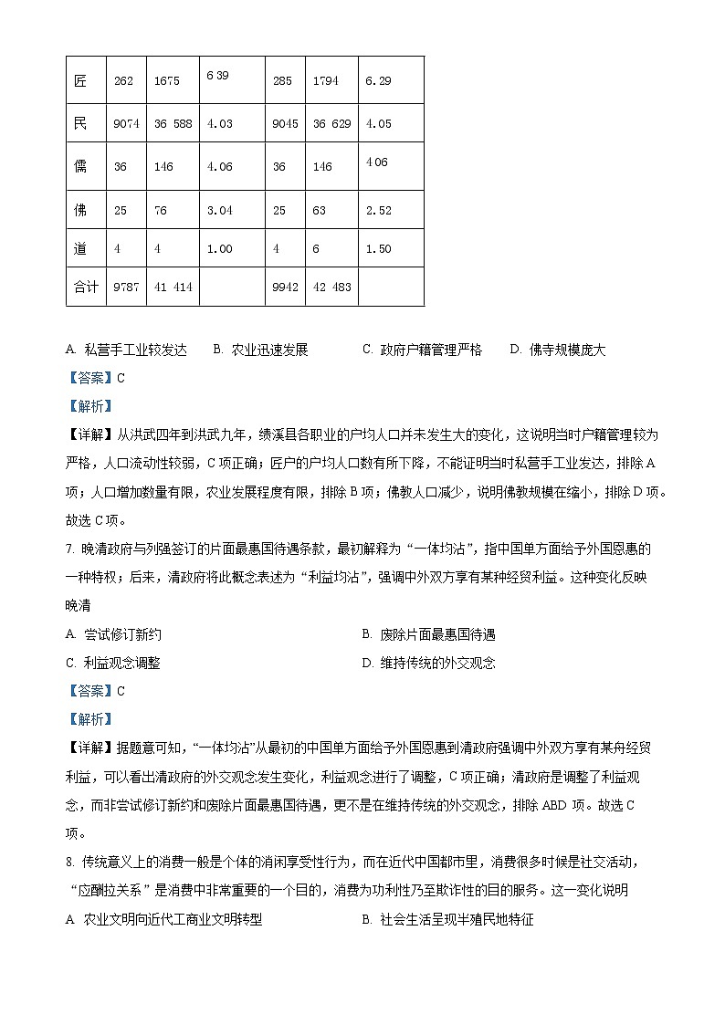湖南省2022年普通高中学业水平选择性考试仿真模拟历史答案第3页